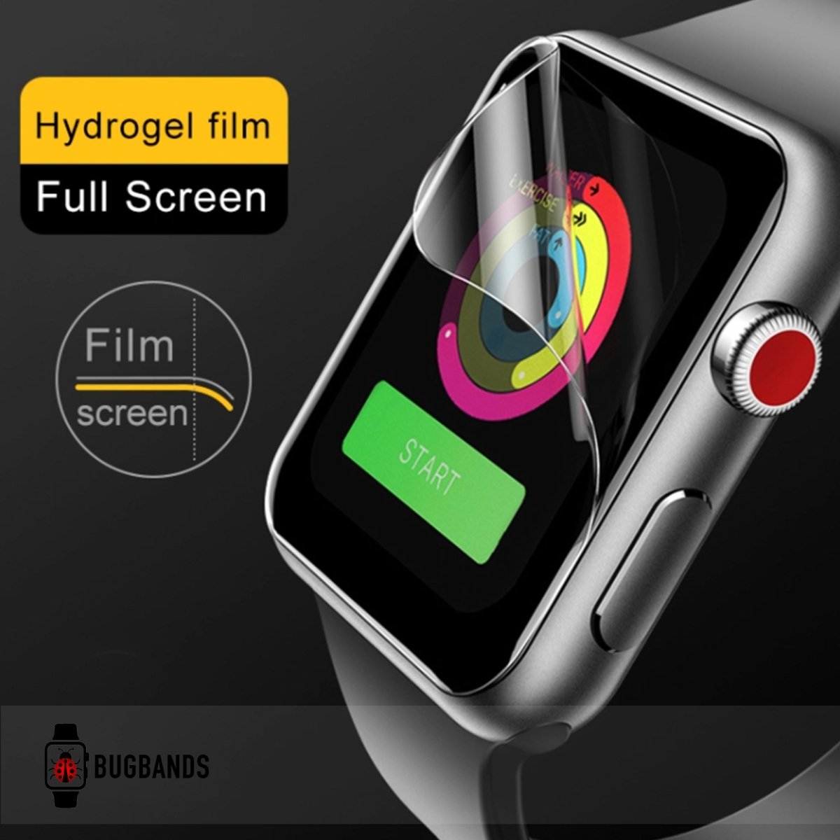 Screen Protector - Apple Watch - BugBands